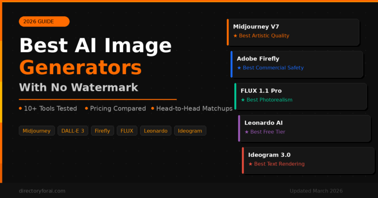 Best AI Image Generators With No Watermark