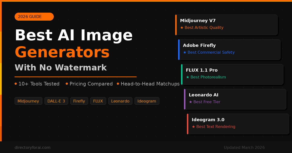 Best AI Image Generators With No Watermark