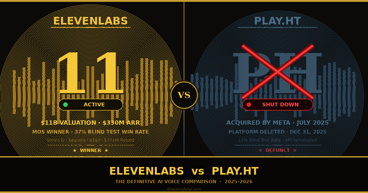 ElevenLabs vs PlayHT