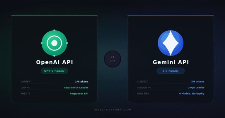 OpenAI API vs Gemini API