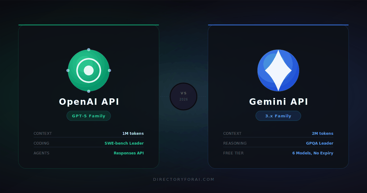 OpenAI API vs Gemini API
