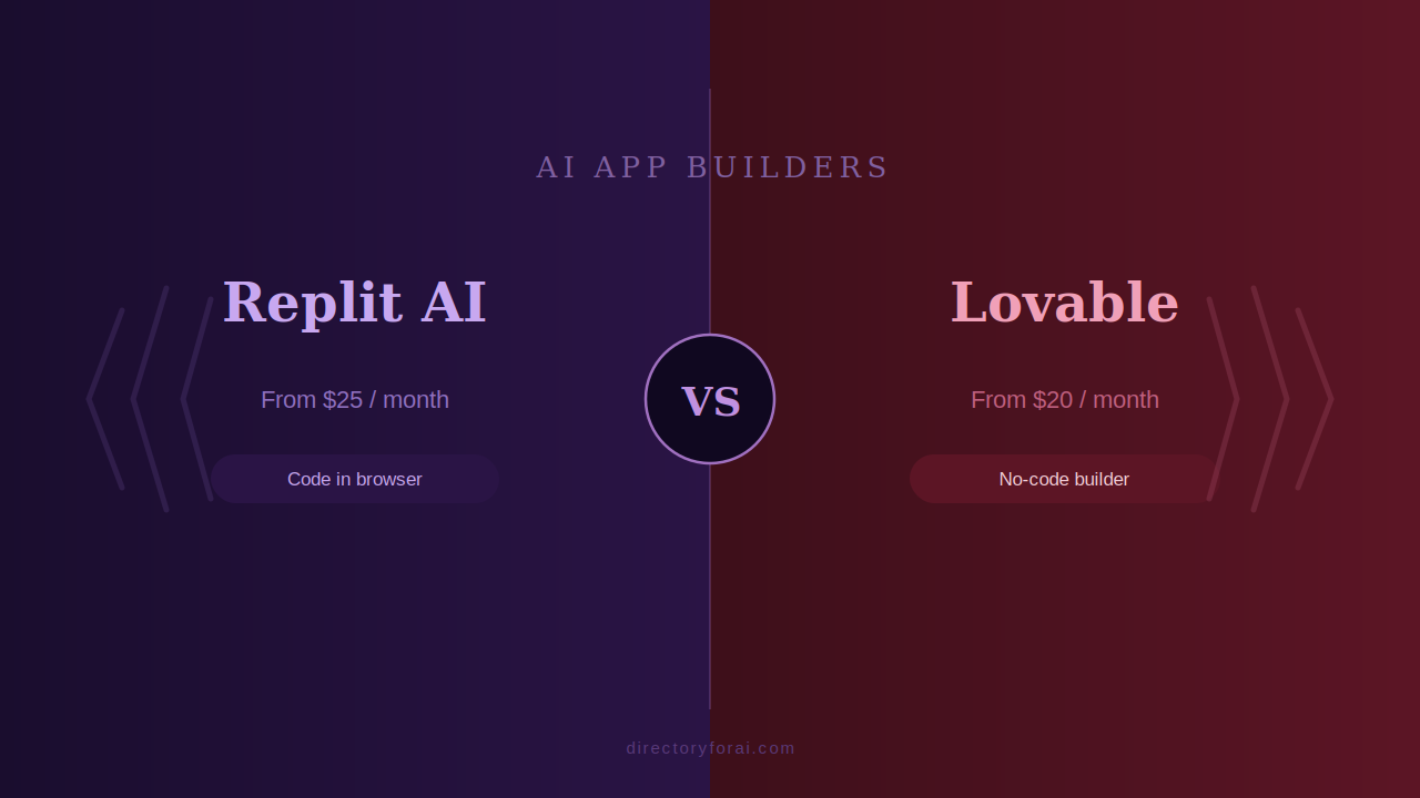 Replit AI vs Lovable