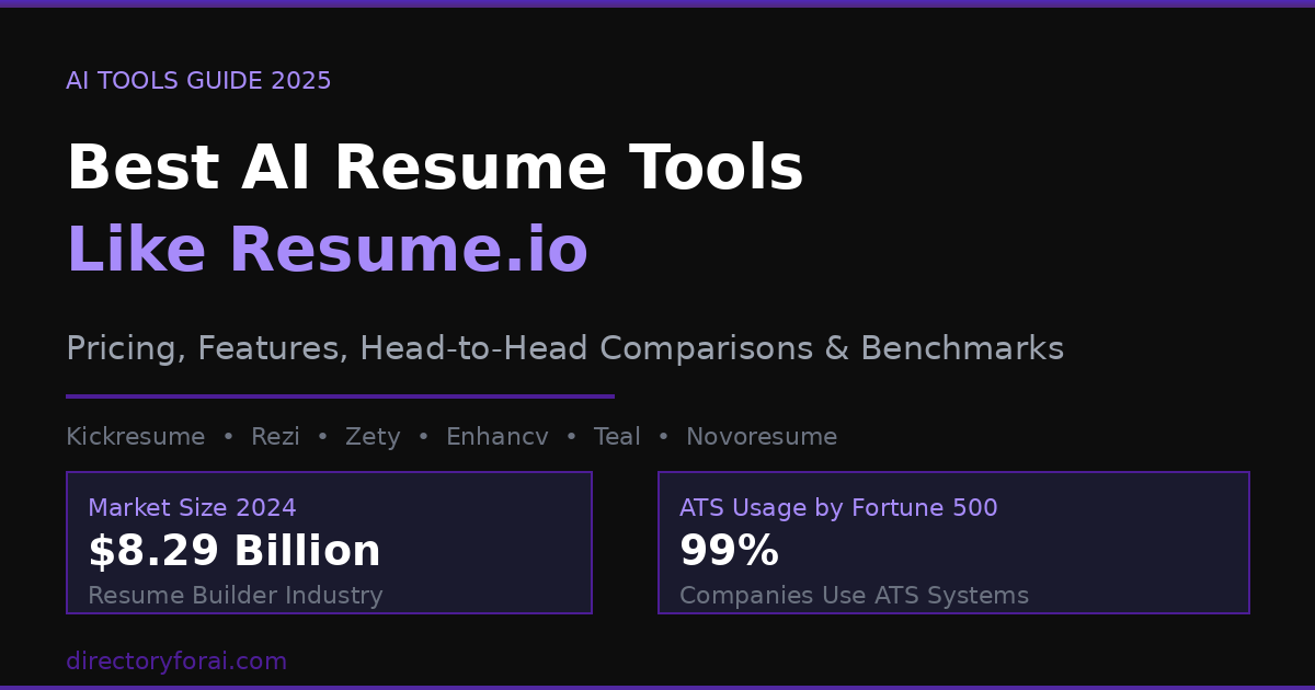 Best AI Resume Tools Like Resume.io